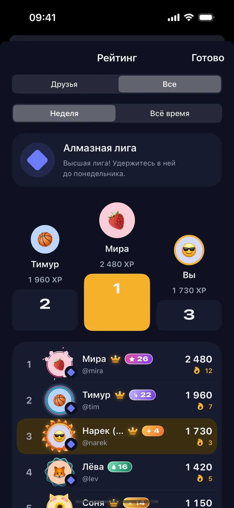 Недельный рейтинг друзей: аватарки с рамками, короны, серии дней и XP